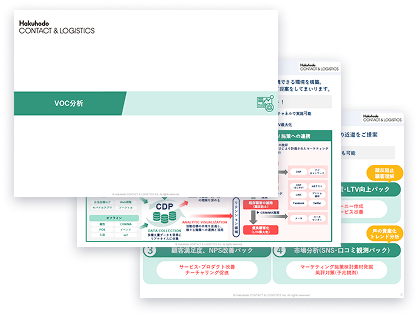 VoC分析 サービス資料
